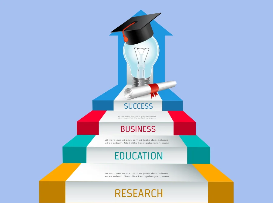best CBSE schools in Dhanpuri